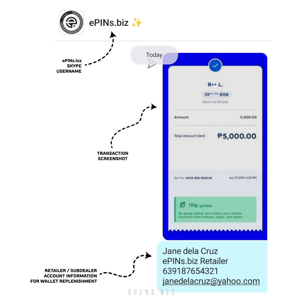 Transaction Verification using Skype • ePINs.biz